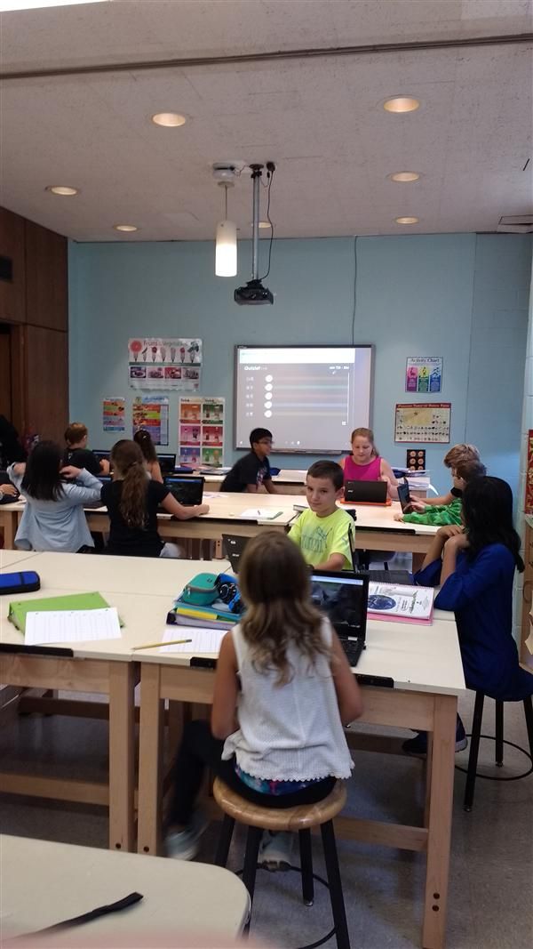 Learning Characters on Quizlet Live Learning Characters on Quizlet Live